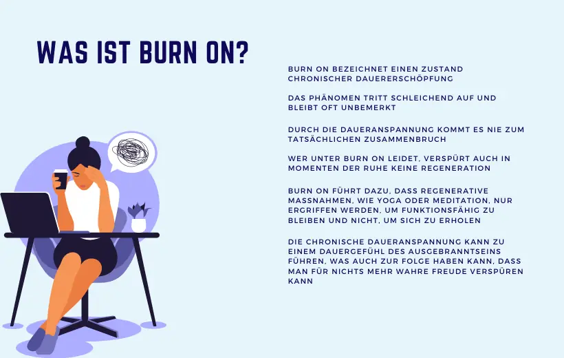 Ausgebranntsein und dennoch funktionieren: über Arbeiten im Burn On – Grafik