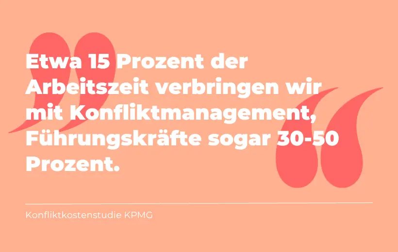 Bedürfnisse, Wertschätzung und klare Ansagen – über Gewaltfreie Kommunikation – Grafik