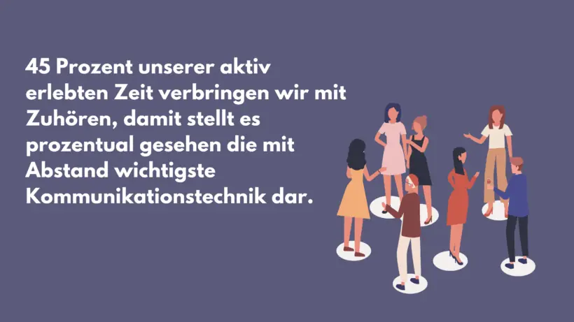 „Ich fühle mich nicht gehört“: Über Zuhören und Wertschätzung – Grafik