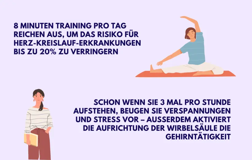 Jetzt auch noch Sport? Wie Bewegung im Alltag funktionieren kann – Grafik
