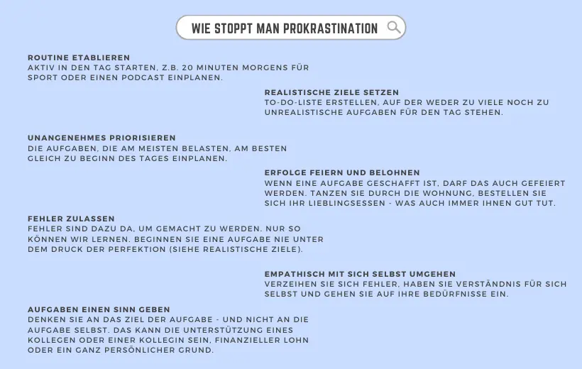 Lieber vertagen als versagen? Wie man Prokrastination überwindet – Grafik